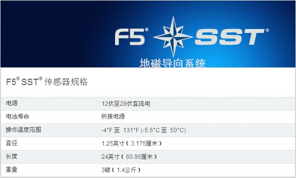 F5? SST? 地磁導向系統