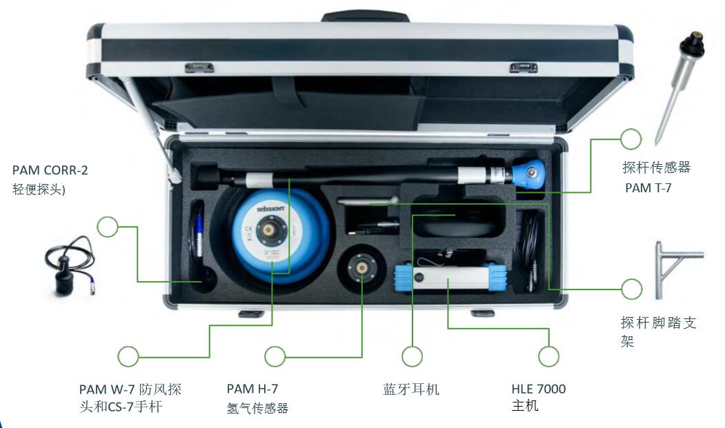 智能型數字聽漏儀HL7000